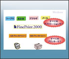 FinePrint2000ȒPEʂ\tg