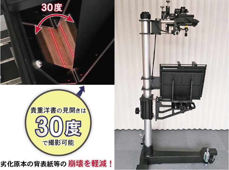 30度開く